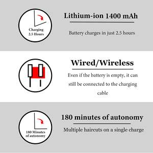 Recortadora de Barba y Cabello Profesional Inalámbrica con Cuchilla en T para Hombres, Cortadora Eléctrica para Barberos y Estilistas, Cuidado Corporal Completo, Alimentación por Batería - Product Image 2