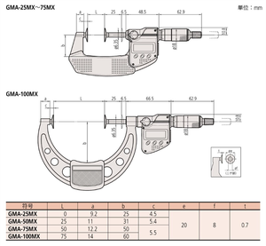 Highly Industrial Metal <b>Micrometer</b> Measuring Tools Set for Testing Equipment with 0.001mm Resolution 4m Accuracy MITUTOYO - Product Image 4