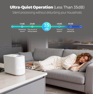 Compostador Eléctrico de Desechos Alimenticios para Encimera LUXFOND con Procesamiento Inteligente por IA, Control por Aplicación, Eficiencia Energética y Sin Olores para Cocina - Product Image 4