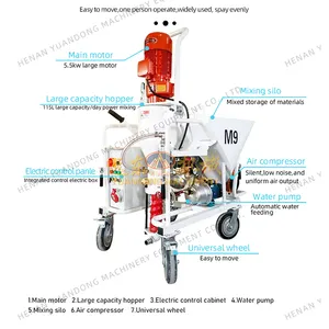 M6 M9 High Quality Gypsum Mixing Pump Spraying Machine Mortar Plastering Machine G5c G4 Plaster Station