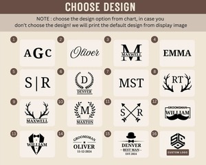 Marron PU cuir hommes Dopp sac personnalisé voyage trousse de toilette en cuir PU organisateur pour garçons d'honneur cadeau hommes voyage - Product Image 6