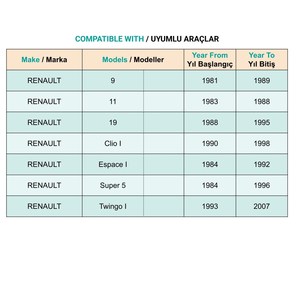 Caoutchouc de pédale de frein et d'embrayage pour Renault 9 R11 R19 Clio I Espace I Super 5 Twingo I - 1 pièce - Product Image 5