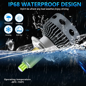 Usine d'éclairage automobile Victor X15 8 faces 360 °   <span class=keywords><strong>Ampoule</strong></span> de <span class=keywords><strong>phare</strong></span> LED 110W 11000LM 9-30V 3000K 4300K 6000K Ventilateur haute vitesse H1 H4 <span class=keywords><strong>H7</strong></span> H11 - Product Image 5