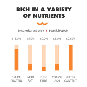 Fabricante de snacks para perros, tren OEM para mascotas, alto contenido de calcio, 200g, segmento de ternera, comida para gatos, premios para perros - Product Image 3