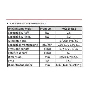 Aire Acondicionado Split Inverter LG DUALCOOL Premium 9000+9000 BTU, R32 MU2R15 A++, Control por WiFi, Uso Doméstico Variable - Product Image 3