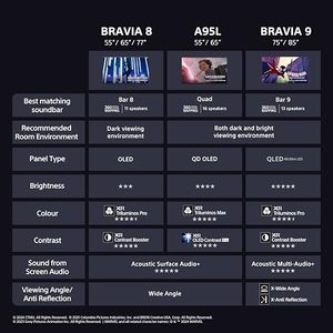 77-Inch 4K HDR Smart WiFi <b>TV</b> Gaming Features Audio Wireless Streaming 120Hz Refresh Rate Black LED <b>Backlight</b> 32-Inch for Hotels - Product Image 2