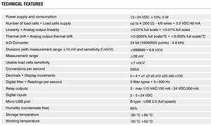 Distribuidor Confiable con Amplia Venta de Digitalizadores Analógicos LCBP CCLINK IE para Celdas de Carga - Versión Higiénica para Compradores al por Mayor - Product Image 6