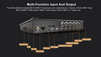 Mov magic 4K HD MI SDI 5 Kanal Profession eller Video mischer Switcher Broadcast Multi View für Live-Streaming