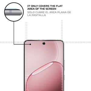 ฟิล์มกันรอยหน้าจอ ANTISHOCK สำหรับ Oppo A6L พร้อมคุณสมบัติป้องกันการกระแทก - Product Image 4