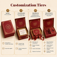 Boîte cadeau surprise pour adultes, jouets pour couples, luxe discret, OEM ODM personnalisé, souvenir de mariage romantique, boîte mystère élégante