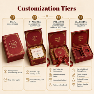 Scatola Regalo Sorpresa <span class=keywords><strong>per</strong></span> Adulti, Lussuosa e Discreta, Personalizzabile OEM ODM, Elegante Scatola Misteriosa <span class=keywords><strong>per</strong></span> Coppie, Romantico Souvenir di Nozze - Product Image 4