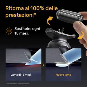 Tête de rechange à double lame pour mini rasoir électrique, tondeuse à barbe, rasoir imperméable et lavable pour le visage et le corps - Product Image 4