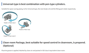 PISCO Private Label <b>Best</b> Pneumatic Quick Connector <b>Fitting</b> Generator Speed Control Valve Japan - Product Image 4