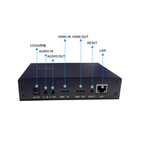 Dibview OTV-E1D1 H.265 Codec audio et vidéo tout-en-un, encodeur-decodeur vidéo en ligne sur réseau RTMP HD IPTV