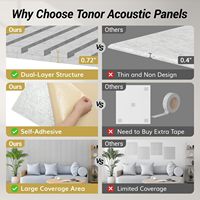 Les panneaux acoustiques en fibre de polyester de forme Akupanel gris modernes sont utilisés pour la décoration intérieure et l'absorption acoustique