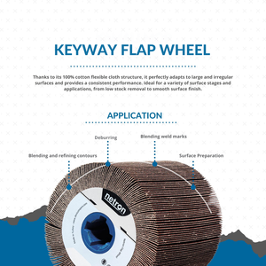 Netron Premium 100x100x19mm Roue à lamelles OEM/ODM Personnalisable - Product Image 2