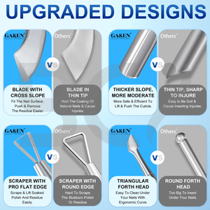 ที่ดันหนังกำพร้าทำจากเล็บ2ชิ้นพร้อมกล่องออกแบบโลโก้ได้ตามต้องการ - Product Image 4