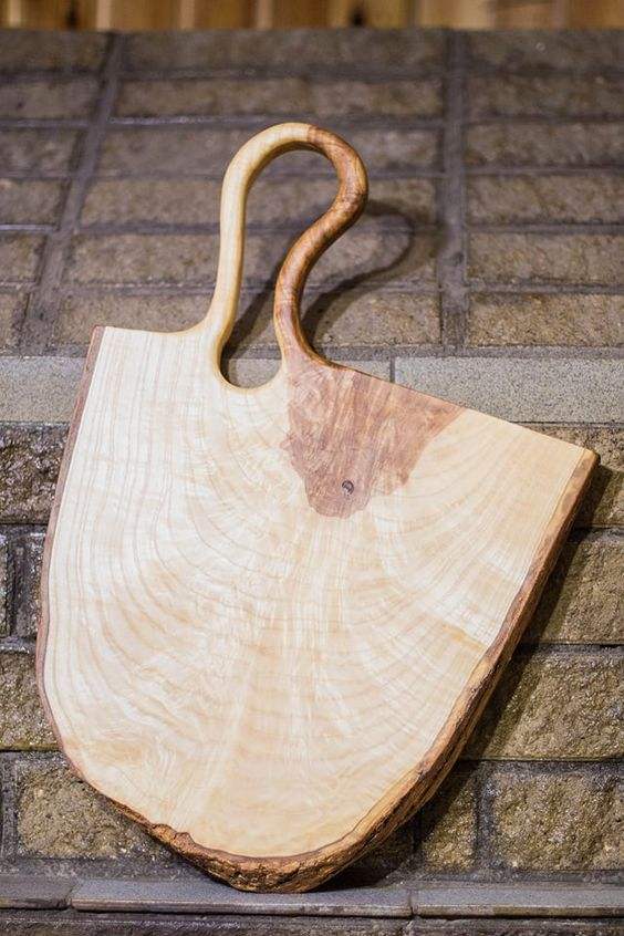 ตามที่แสดง