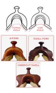 Alta calidad Premium Horse Saddle Tree Model R V Productos de carreras en inglés Estilo occidental Fibra de vidrio duradera Cuero India - Product Image 5