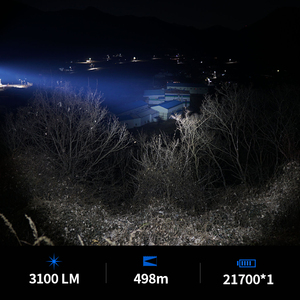 Zerobeam D7 lặn Đèn Pin 3100 lumens 498M chùm khoảng cách IP68 không thấm nước LED cho mudflat & dưới nước thăm dò - Product Image 3