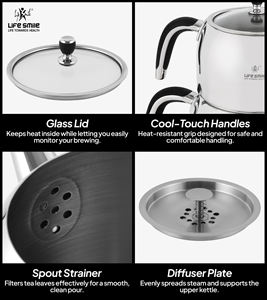 High Quality 18/10 Stainless Steel Tea Pot Set with <b>Induction</b> Compatible Base and Silicone Insulated Handles - Product Image 3