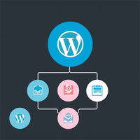 Sistema de gestión de contenido de diseño y desarrollo de sitios web de 10 páginas de WordPress de bajo costo