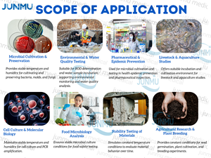 Junmu 50L 100L 180L 280L 380L 500L 1000L khí hậu buồng nhiệt độ không đổi và độ ẩm lồng ấp giá cho phòng thí nghiệm - Product Image 6