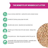Arena para Gatos Aglomerante de Fibra de Madera Biodegradable y Ecológica Nordic Pet, Control de Olores, Altamente Absorbente, 5 kg, Amarillo Claro