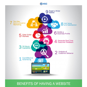 Thiết kế trang web thương mại điện tử và phát triển cho Yếm silicon với cổng thanh toán thiết kế web và phát triển WordPress <span class=keywords><strong>magento</strong></span> - Product Image 2