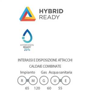 Caldera de Condensación para Sistema HVAC Doméstico Beretta Mynute X 35 C con Gas Metano/GLP - Product Image 3