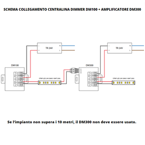לדמ 100 יחידת בקרת דימר בסיסית עבור יישומים שונים - Product Image 2