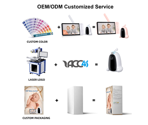 ICSEE suivi automatique 1080P sans fil animal de compagnie bébé surveillance caméra Audio <span class=keywords><strong>Babyphone</strong></span> 360 degrés panoramique/inclinaison Wifi vidéo bébé moniteur - Product Image 3