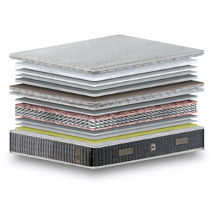 COMODIDAD de doble cara personalizable ortopédico Bonnel colchón de muelles de tela transpirable almohada superior Convertible dormitorio europeo - Product Image 2