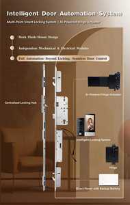 Abrepuertas Automático Silencioso de Aleación de Aluminio con Bisagra Oculta, Cierre Automático, Capacidad de Carga de 120 kg, con Función Antipinzamiento - Product Image 6