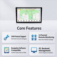 Pantalla de Navegación GPS Impermeable Personalizada para Vehículos Turísticos Eléctricos, Carritos de Golf, Vehículos de Resort, OEM ODM