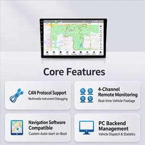 Écran de navigation GPS étanche personnalisé pour <span class=keywords><strong>voiture</strong></span> <span class=keywords><strong>électrique</strong></span> de tourisme, voiturette de golf, véhicule de station balnéaire OEM ODM - Product Image 3