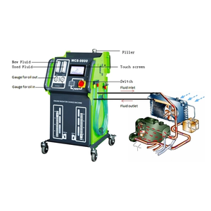 WCS-9800 voiture de <span class=keywords><strong>refroidissement</strong></span> affleurant Machine radiateur système de <span class=keywords><strong>refroidissement</strong></span> <span class=keywords><strong>nettoyant</strong></span> - Product Image 5