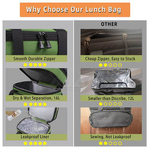 ถุงเตรียมอาหารคุณภาพพรีเมียมขายส่ง ถุงเตรียมอาหารขายดี ถุงเตรียมอาหารพิมพ์โลโก้ตามสั่ง - Product Image 6