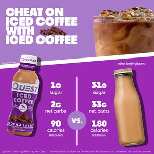 Café Helado Mocha Latte de Quest Nutrition, Paquete de 12 - Product Image 5