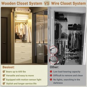 ตู้เสื้อผ้าแบบเปิดทันสมัยพร้อมไฟ LED, ตู้เก็บของในห้องนอน 3 ลิ้นชัก, ตู้เสื้อผ้าทรงสูงเพรียวบางพร้อมราวแขวนสำหรับพื้นที่ขนาดเล็ก - Product Image 4