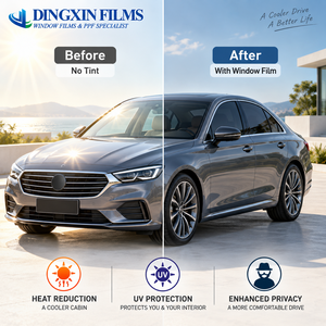 Película de Tinte para Ventanas de Automóvil, Nano Cerámica OEM Directo de Fábrica, <span class=keywords><strong>TESR</strong></span> 60%, VLT 5%, 95% IRR, 99% Bloqueo UV, Antideslumbrante - Product Image 4