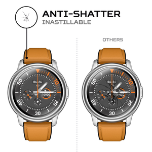 ฟิล์มกันรอยหน้าจอ ANTISHOCK สำหรับเลมโฟ LF28 ฟิล์มป้องกันระดับพรีเมียมเพื่อความปลอดภัยของอุปกรณ์ที่ได้รับการปรับปรุง - Product Image 5