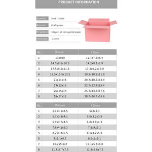 Cartón de embalaje corrugado de 3 capas Cartón Negro Rosa Verde Azul Gris Rojo Soporte Logotipo de impresión de tamaño personalizado - Product Image 4