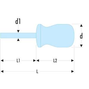 Tournevis à lame courte Facom ISORYL pour vis Phillips - Product Image 2