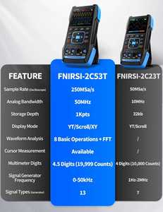 Fnirsi 2C53T 하이 프로파일 핫 세일 디지털 오실로스코프 신호 발생기 멀티미터 3 in 1 듀얼 채널 50khz * 2 250 ms/s - Product Image 2
