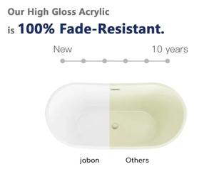 Baignoire Autoportante Élégante ORRY Acrylique Blanc Brillant 1700x800x580mm Conception à Rainure en V Vente en Gros Fournisseur OEM Prix Usine - Product Image 3