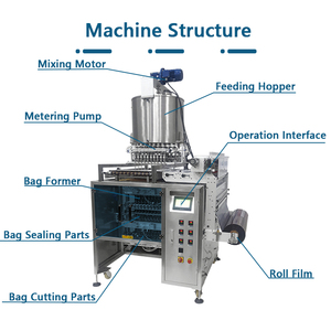 Tự Động Đa Làn Đường Gói Nước Sốt Cà Chua Nước Sốt Làm Đầy Máy Đóng Gói Dọc 4 Bên Con Dấu Mật Ong Ớt Nước Sốt Làm Đầy Chất Lỏng Máy - Product Image 3