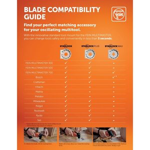 Sistema QuickIN, Juego de Herramientas Oscilantes Multifunción de 250W, 10000-19,500 OPM, con Fuente de Alimentación Eléctrica de 18V, Kit de Montaje Starlock Max Incluido - Product Image 5