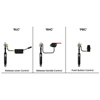 PBC23-500 Amortiguador de Gas Industrial con Control Remoto de Botón, Bloqueo por Resorte, Cable Bowden de 500 mm, Certificado ISO, Negro
