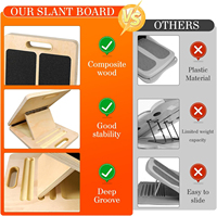 Planche Inclinée Réglable Muscle Mollet Étirement Portable Pliable Planches Inclinées Cheville Achille Tendon Genou Talon Capacité 400lb